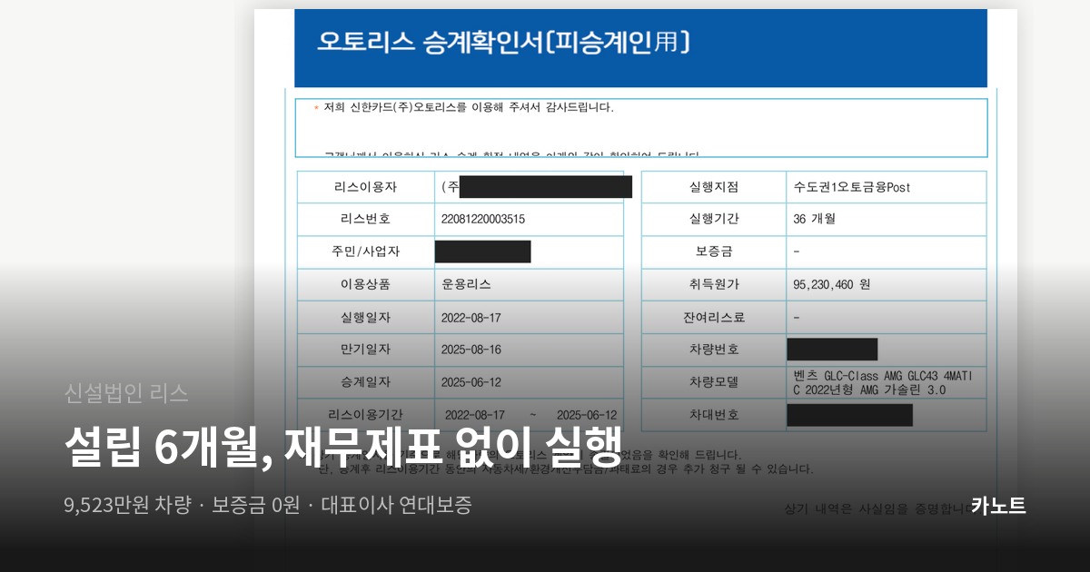 설립 6개월 신설법인의 리스 실행 조건