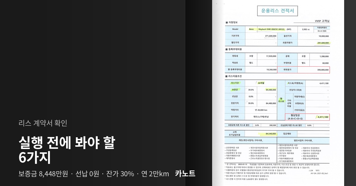 하나캐피탈 운용리스 견적서. 리스기간 60개월, 보증금 30퍼센트 8,448만원, 선납금 0원, 잔존가치 30퍼센트, 약정거리 연 2만km로 적혀 있다.