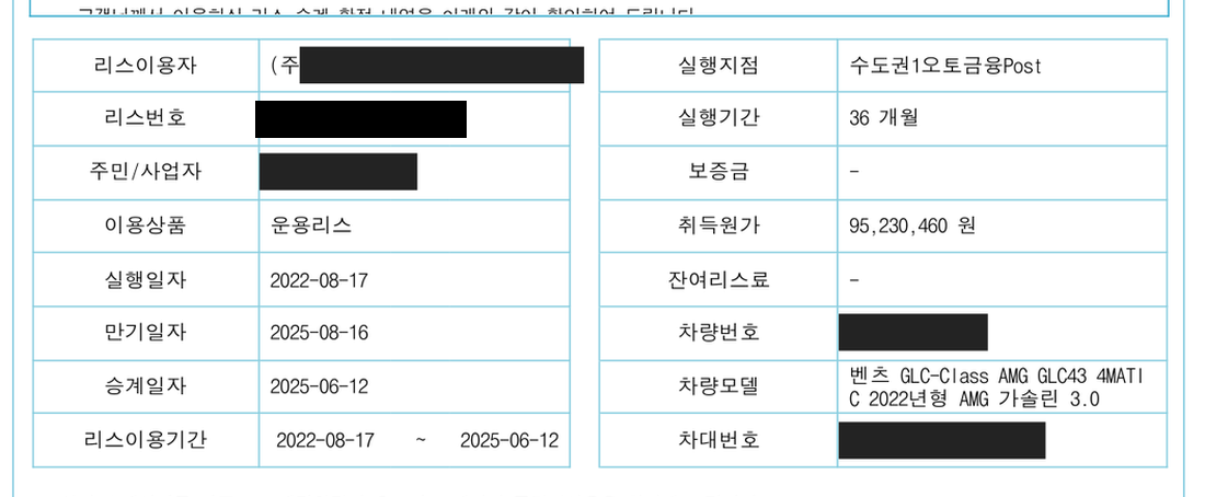 신설법인 리스 계약 조건. 운용리스 36개월, 취득원가 95,230,460원, 보증금 없음, 실행일자 2022-08-17