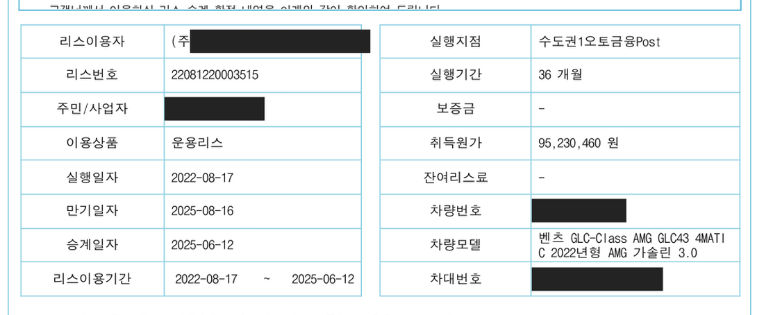 신설법인 리스 계약 조건. 운용리스 36개월, 취득원가 95,230,460원, 보증금 없음, 실행일자 2022-08-17
