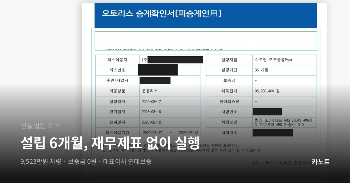 설립 6개월 신설법인의 리스 실행 조건