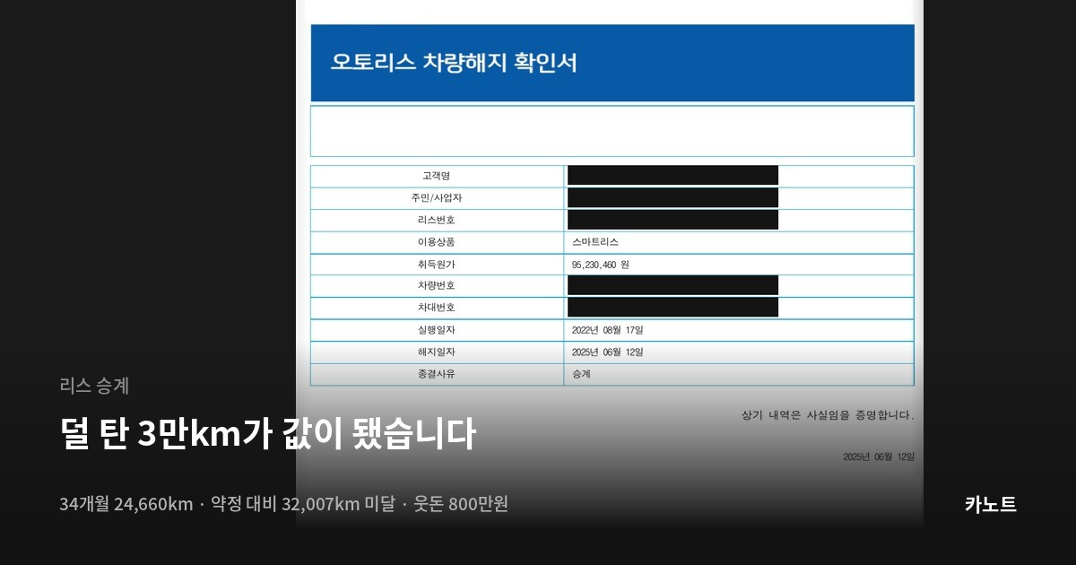리스 승계 덜 탄 3만km가 값이 됐습니다 34개월 24,660km · 약정 대비 32,007km 미달 · 웃돈 800만원