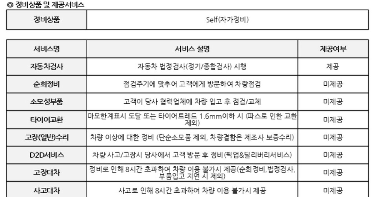 자동차 정기검사 기간 — 법인 장기렌트 정비상품 표, 자동차 법정검사 제공