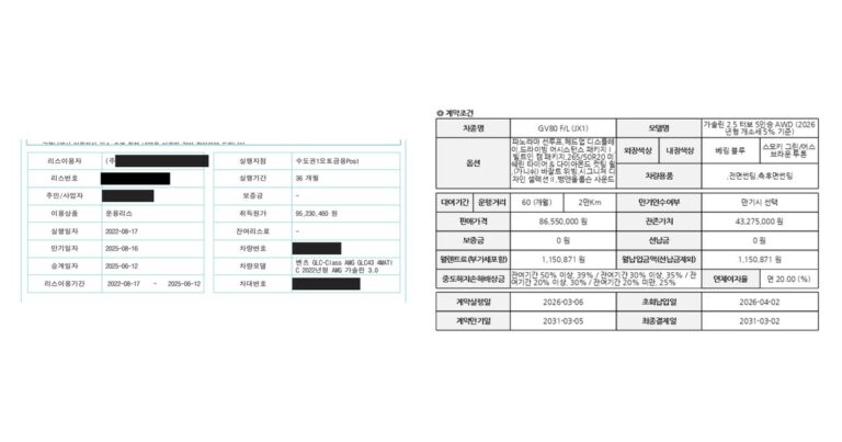 리스 렌트 차이, 두 가지를 다 계약해 보니 월 납입액보다 계약서 안쪽이 갈랐습니다