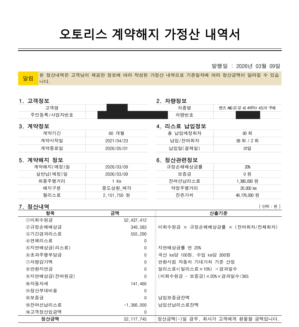 2026년 3월 최종 정산 내역서. 잔여 2회, 규정손해배상금 349,583원, 정산금액 52,117,745원