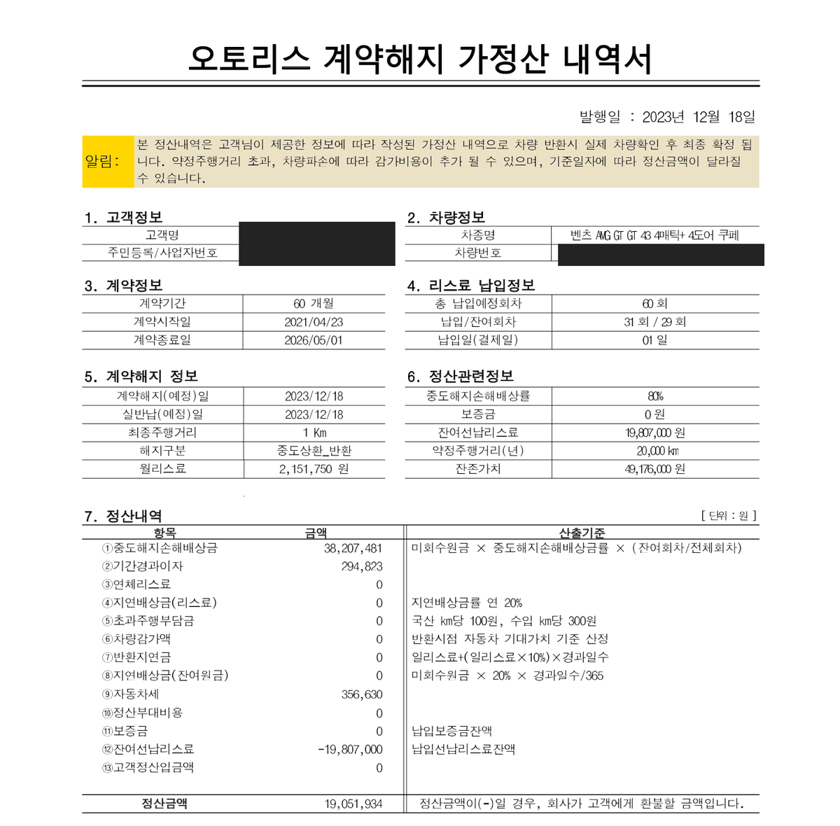 오토리스 계약해지 가정산 내역서 반납 기준. 중도해지손해배상률 80%, 정산금액 19,051,934원