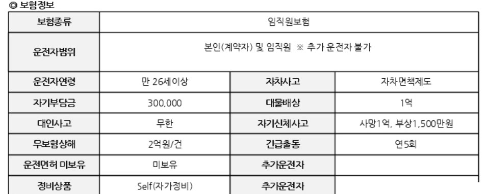 장기렌트 계약사실 확인서의 보험정보 — 운전자범위 본인 및 임직원