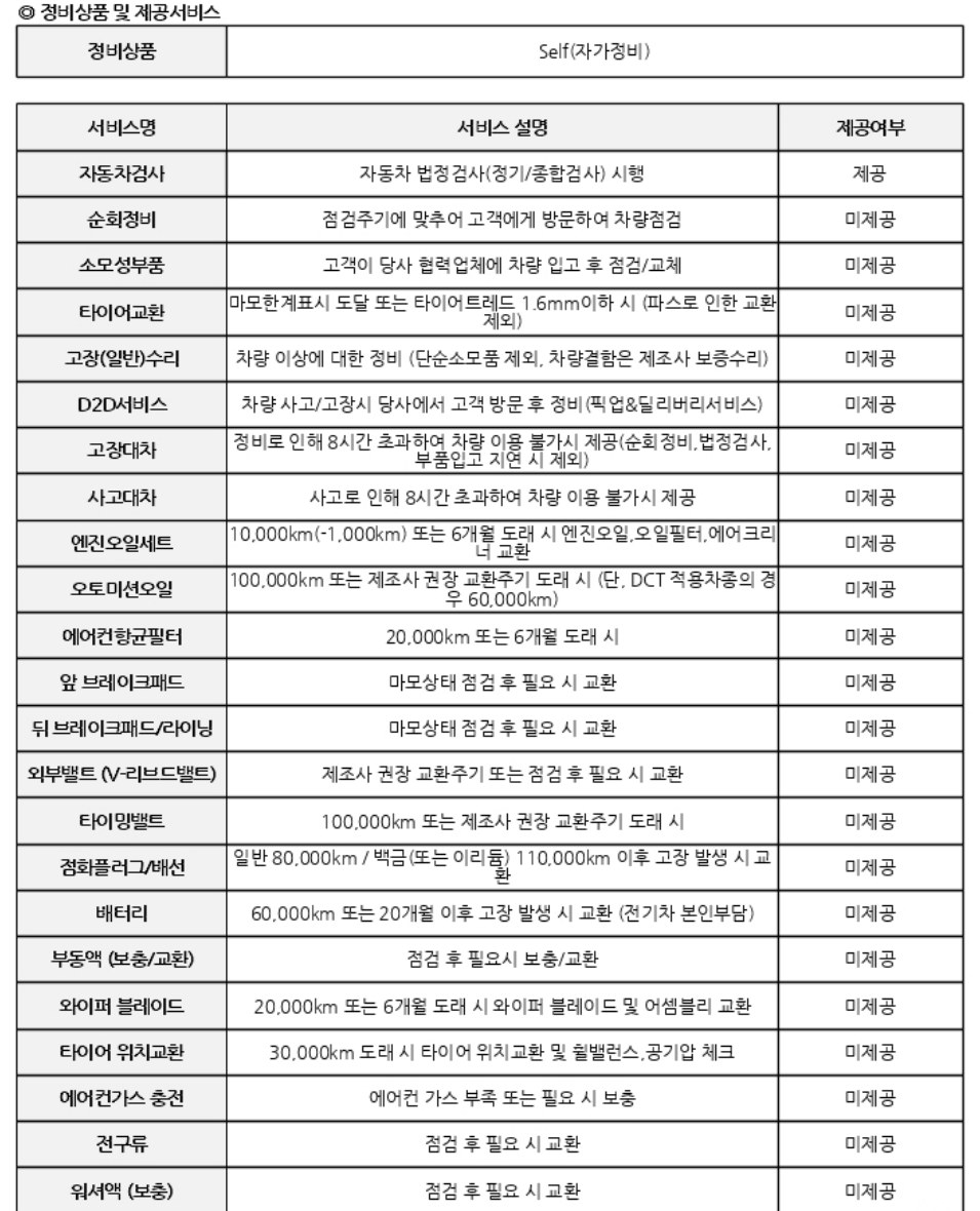 법인 장기렌트 정비상품 Self 표 — 23개 항목 중 자동차 법정검사만 제공